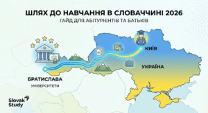 Як вибрати компанію для вступу до Словаччини – інструкція для батьків
